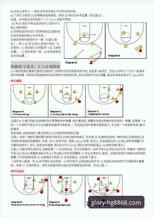 hg8868靠谱吗最新版 解析湖人队进攻火力:从一场高得分比赛看球星配合实用技巧